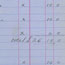 1920 Seaforde Metals Sales Ledger 3